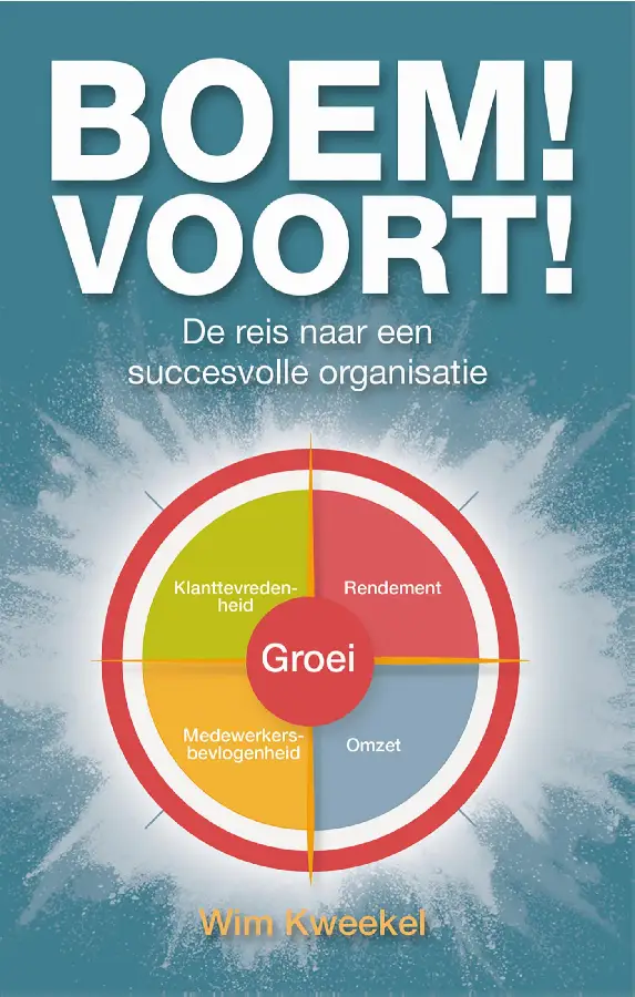 Boem!-Voort!