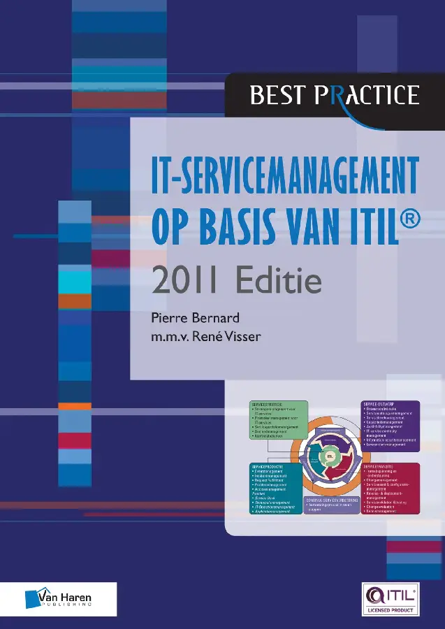 IT-servicemanagement op basis van ITIL® 2011 Editie
