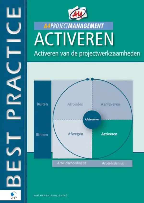 A4 Projectmanagement