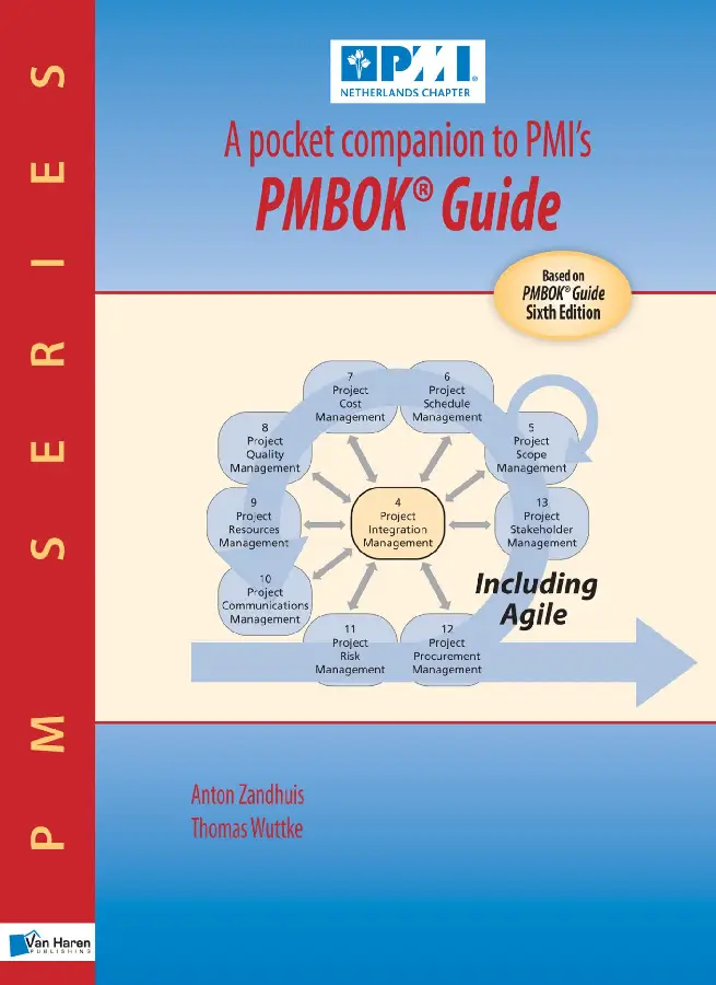 A pocket companion to PMI's PMBOK® Guide