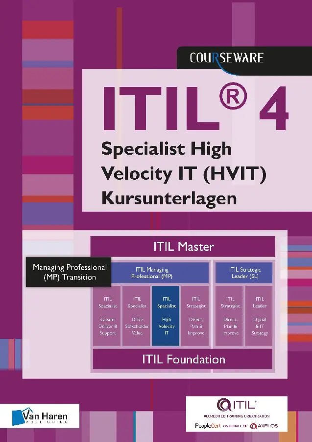 ITIL® 4 Specialist High Velocity IT (HVIT) Kursunterlagen