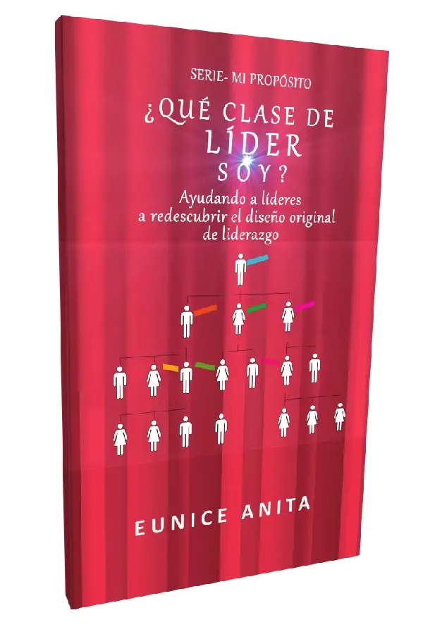 ¿Qué clase de líder soy?
