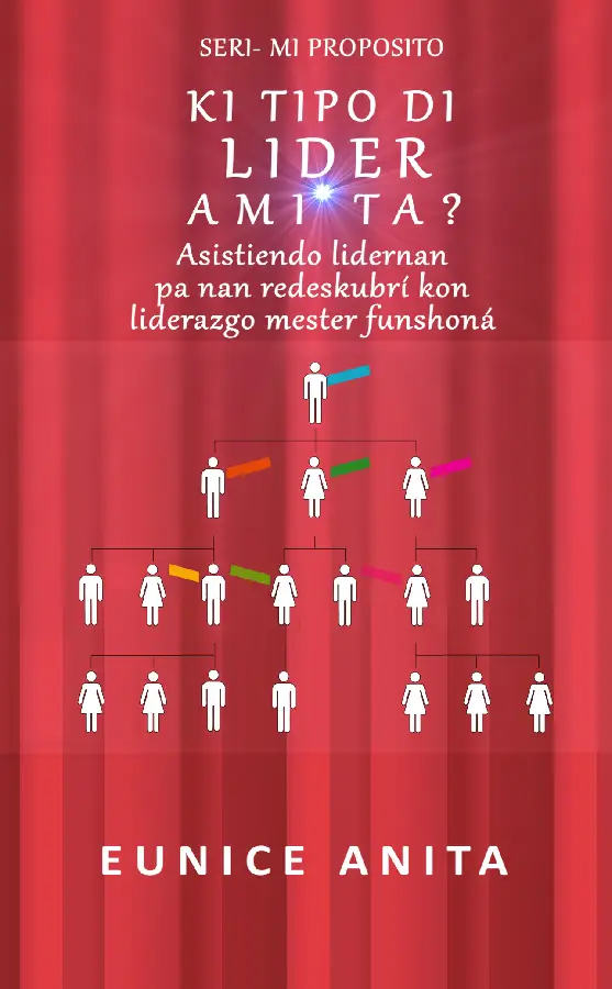 Ki tipo di lider MI ta?